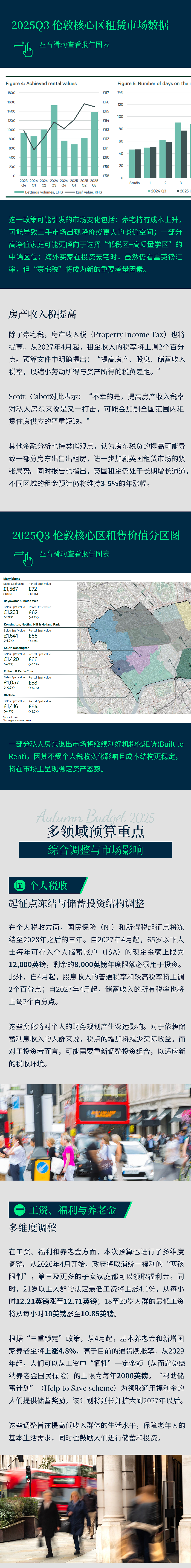 CBRE微信长图-秋季预算（图ZNDAwNjY5MjUy） - 运营设计 - 站酷设计师棠泽画界原创素材 - 站酷ZCOOL