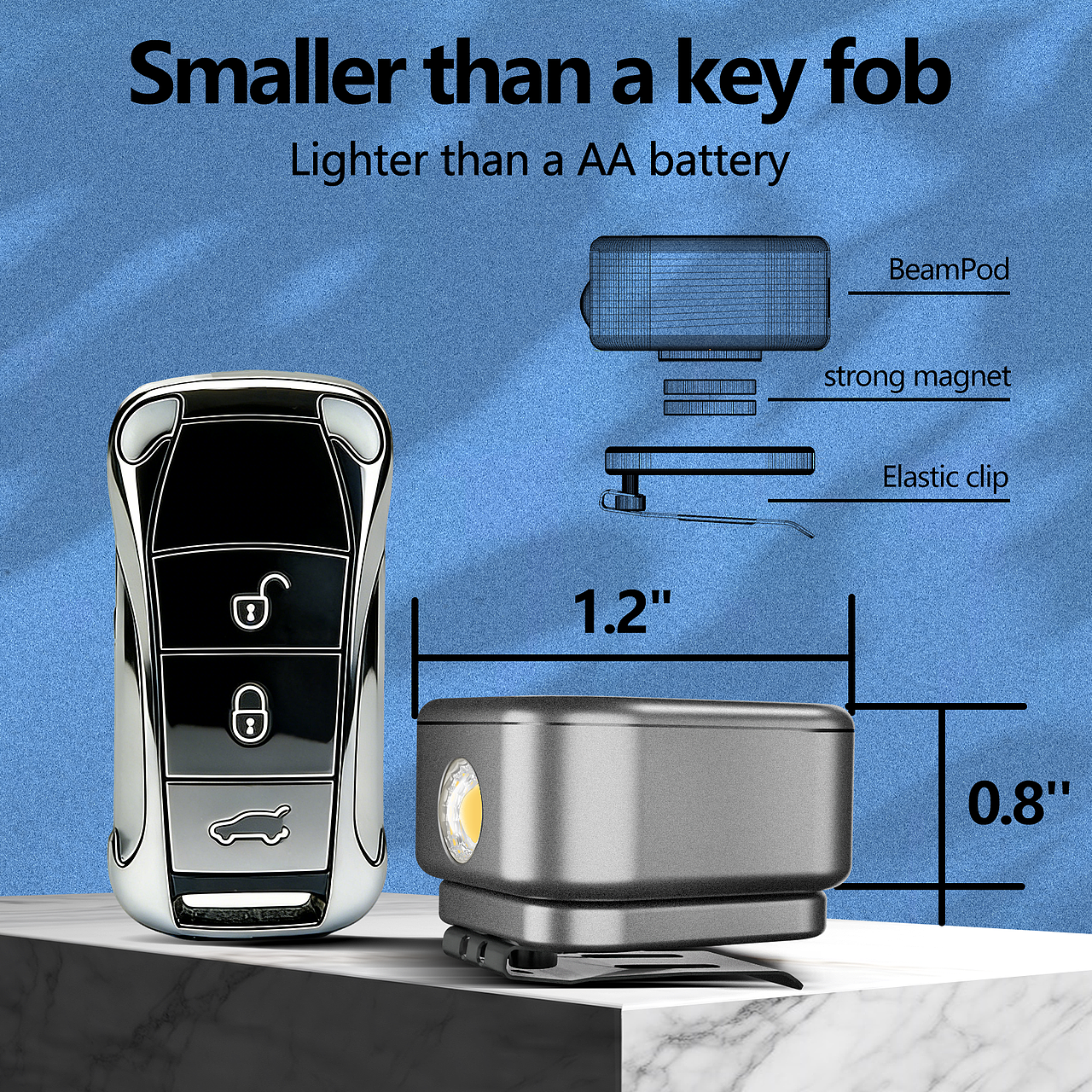 小手电亚马逊主图 精修、渲染、AIGC、合成（图ZNDAwNjY5NzEy） - 电子产品 - 站酷设计师阿凯Kemi原创素材 - 站酷ZCOOL