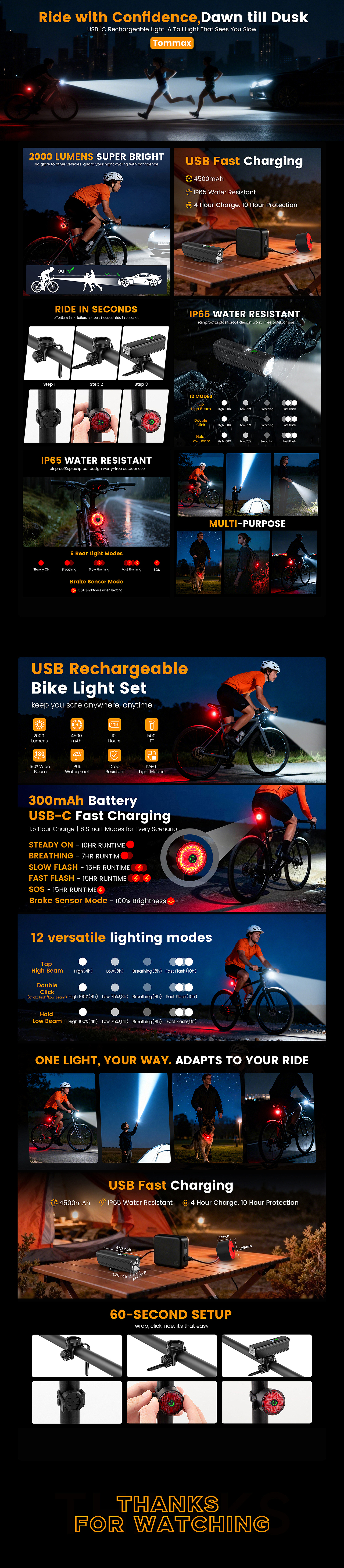 自行车灯丨亚马逊电商设计（图ZNDAwNjc4MDk2） - 其他平面 - 站酷设计师Z410088979原创素材 - 站酷ZCOOL