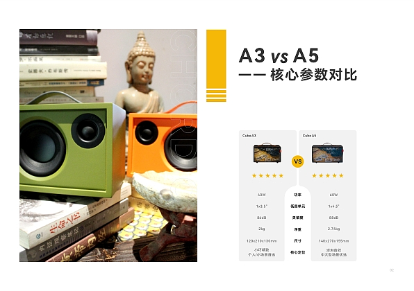 Cube 系列-中英文（图ZNDAwNjgxNzky） - 书籍/画册 - 站酷设计师仓木月原创素材 - 站酷ZCOOL