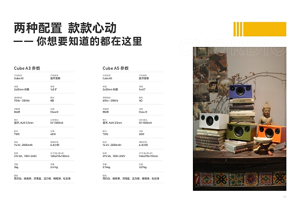 Cube 系列-中英文（图ZNDAwNjgxODEy） - 书籍/画册 - 站酷设计师仓木月原创素材 - 站酷ZCOOL