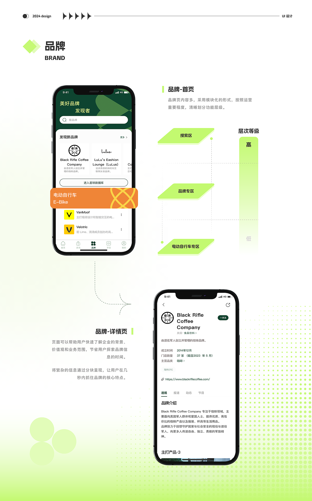 【2025】个人作品集（图ZNDAwNjg1MjA0） - 软件界面 - 站酷设计师du_ukk原创素材 - 站酷ZCOOL