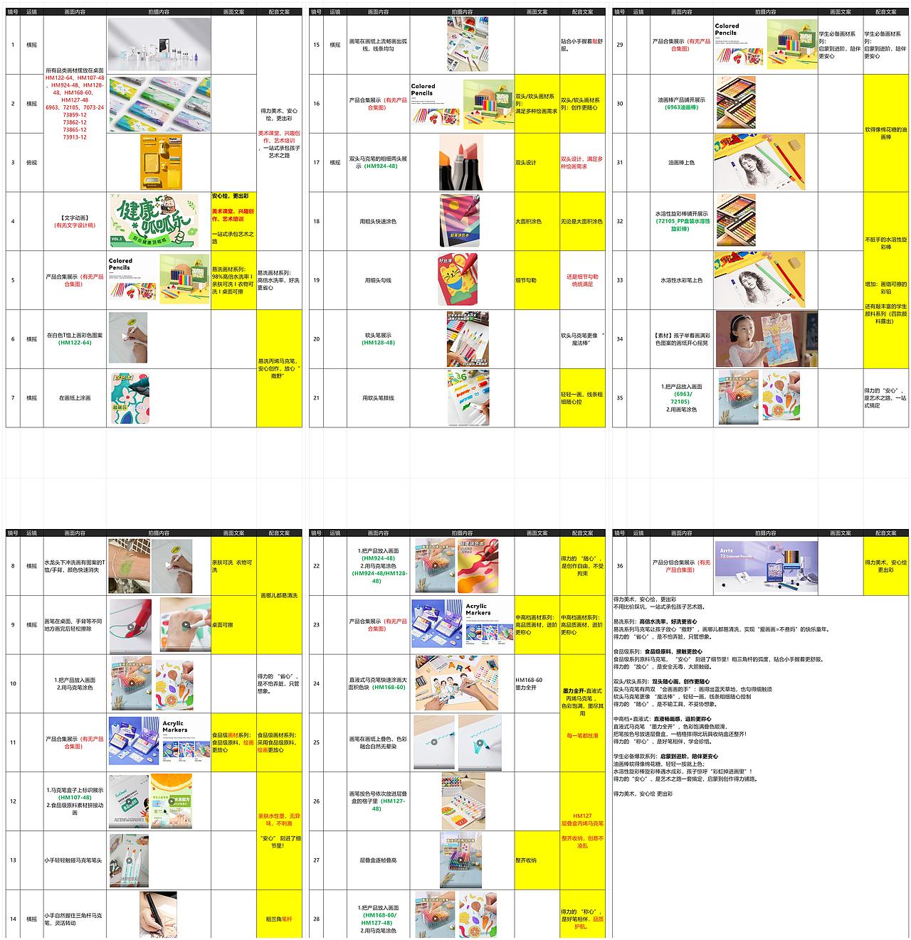 电商视频丨画材系列VI升级（图ZNDAwNjg5MzA4） - 短片 - 站酷设计师MarikoSs原创素材 - 站酷ZCOOL