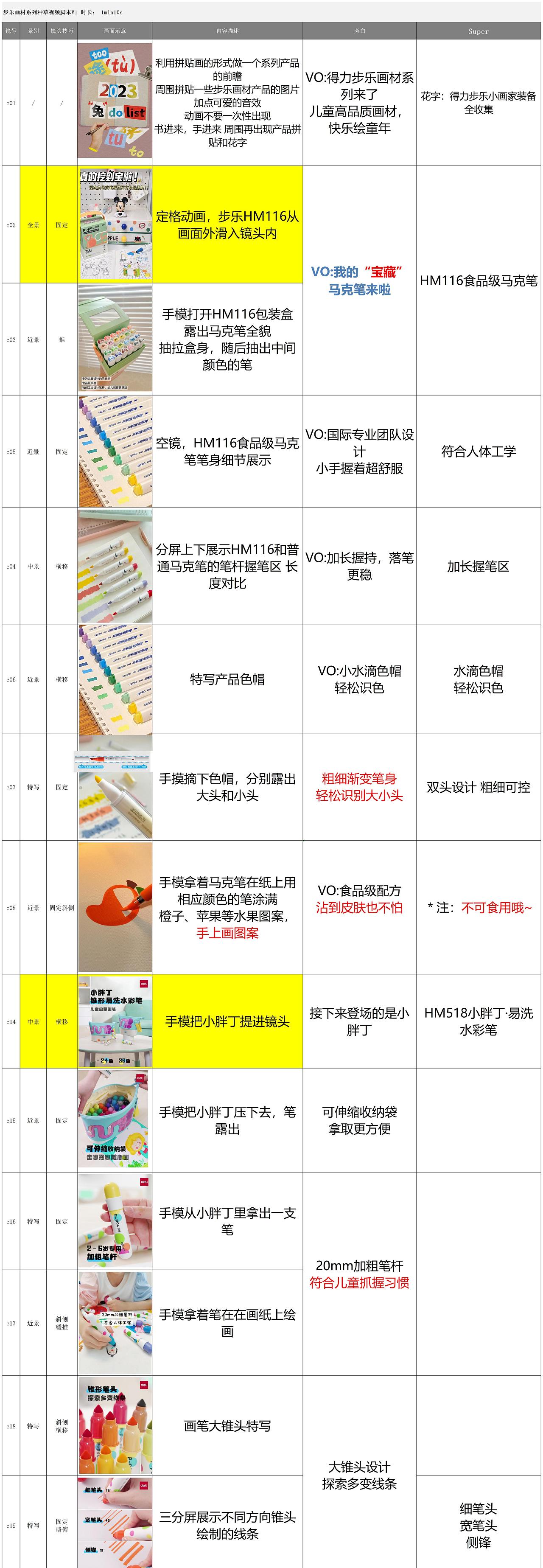 电商视频丨步乐画材系列（图ZNDAwNjg5MzEy） - 短片 - 站酷设计师MarikoSs原创素材 - 站酷ZCOOL