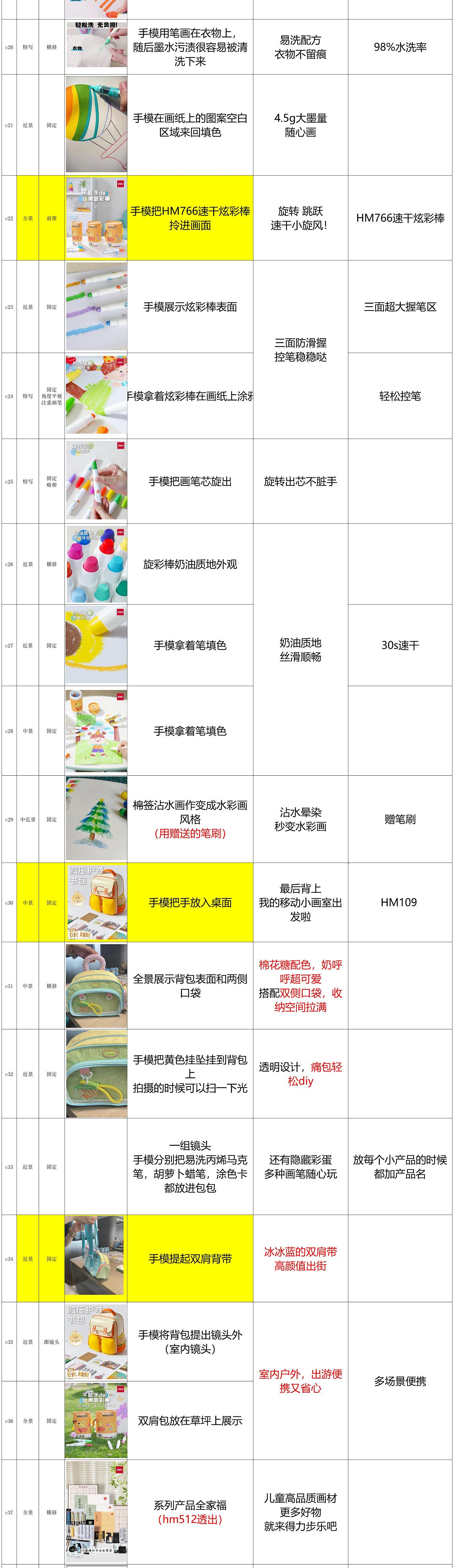 电商视频丨步乐画材系列（图ZNDAwNjg5MzE2） - 短片 - 站酷设计师MarikoSs原创素材 - 站酷ZCOOL