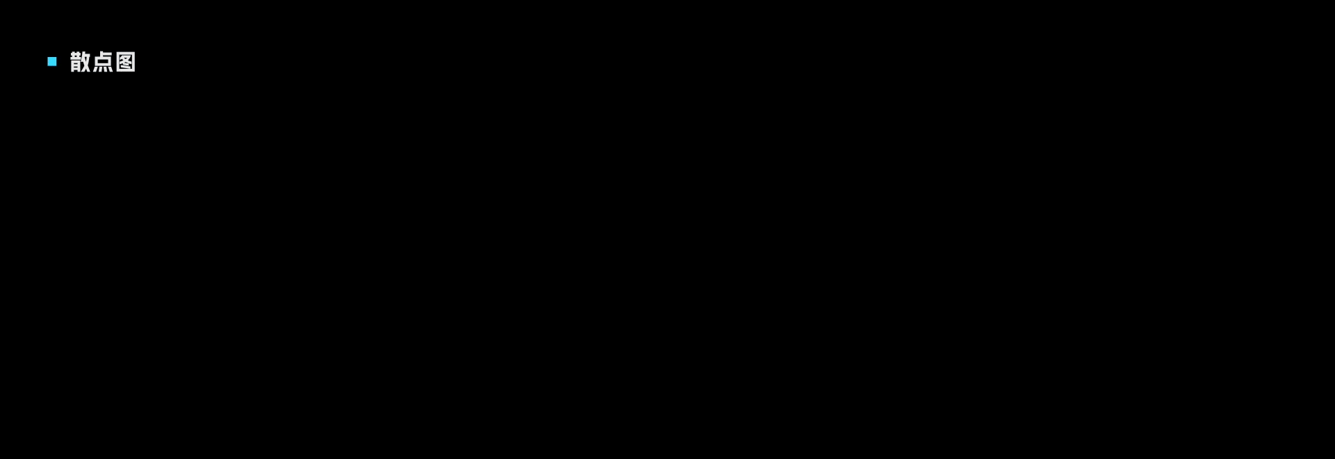 可视化大屏组件动效设计（图ZNDAwNjk4MjQw） - 动效设计 - 站酷设计师乔奎Jony原创素材 - 站酷ZCOOL