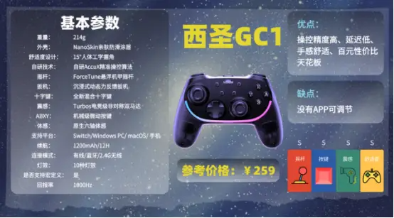 2026十大游戏手柄推荐!!游戏党必看手柄选购攻略!(图ZMTUzNTMzNjQ=) - 评测 - 站酷设计师咕噜小熊原创素材 - 站酷ZCOOL