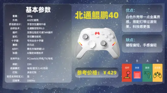 2026十大游戏手柄推荐!!游戏党必看手柄选购攻略!(图ZMTUzNTMzODQ=) - 评测 - 站酷设计师咕噜小熊原创素材 - 站酷ZCOOL