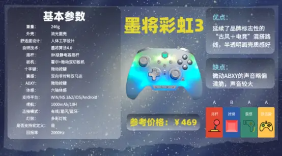 2026十大游戏手柄推荐!!游戏党必看手柄选购攻略!(图ZMTUzNTM0MTY=) - 评测 - 站酷设计师咕噜小熊原创素材 - 站酷ZCOOL