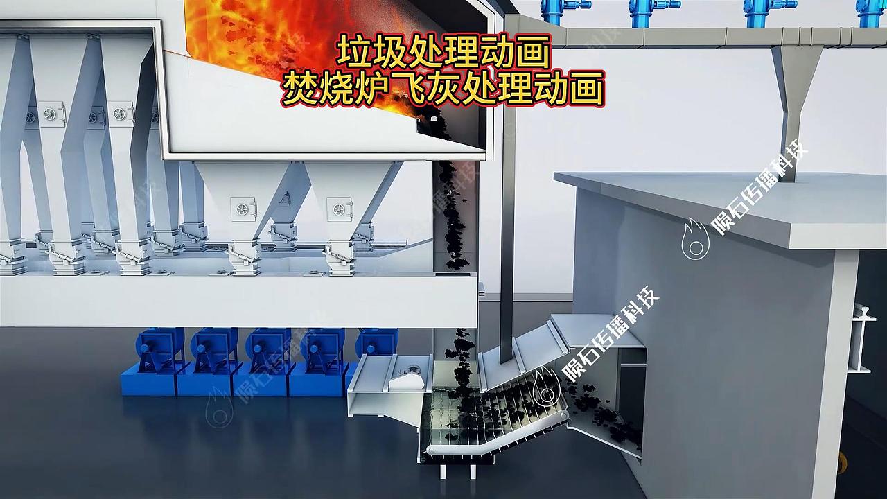 救命！这个垃圾飞灰处理动画，堪称教科书（图ZNDAwNzE3ODky） - 动画片 - 站酷设计师陨石三维动画阿容原创素材 - 站酷ZCOOL