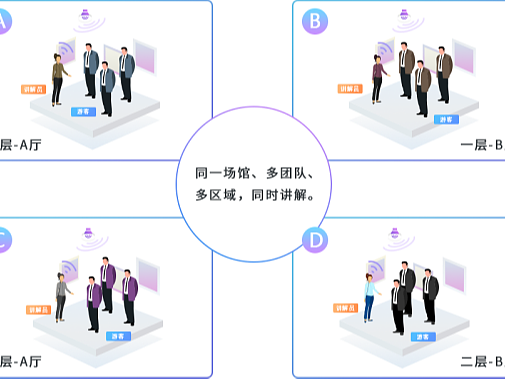 沉浸式导览新标杆：穹游分区讲解，声随景动更沉浸