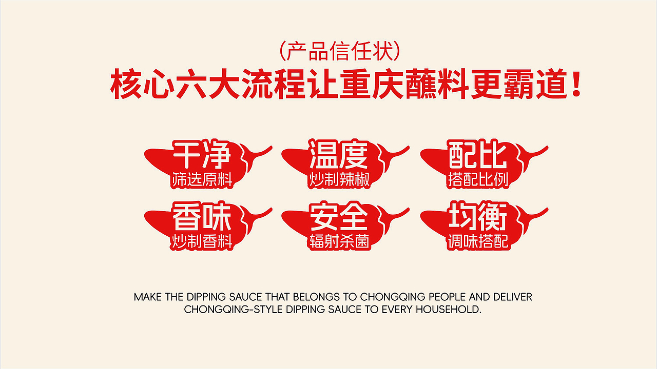 辣千翻重庆蘸料品牌战略升级全案策划（图ZNDAwNzIyOTk2） - 品牌 - 站酷设计师虎派品牌策划原创素材 - 站酷ZCOOL