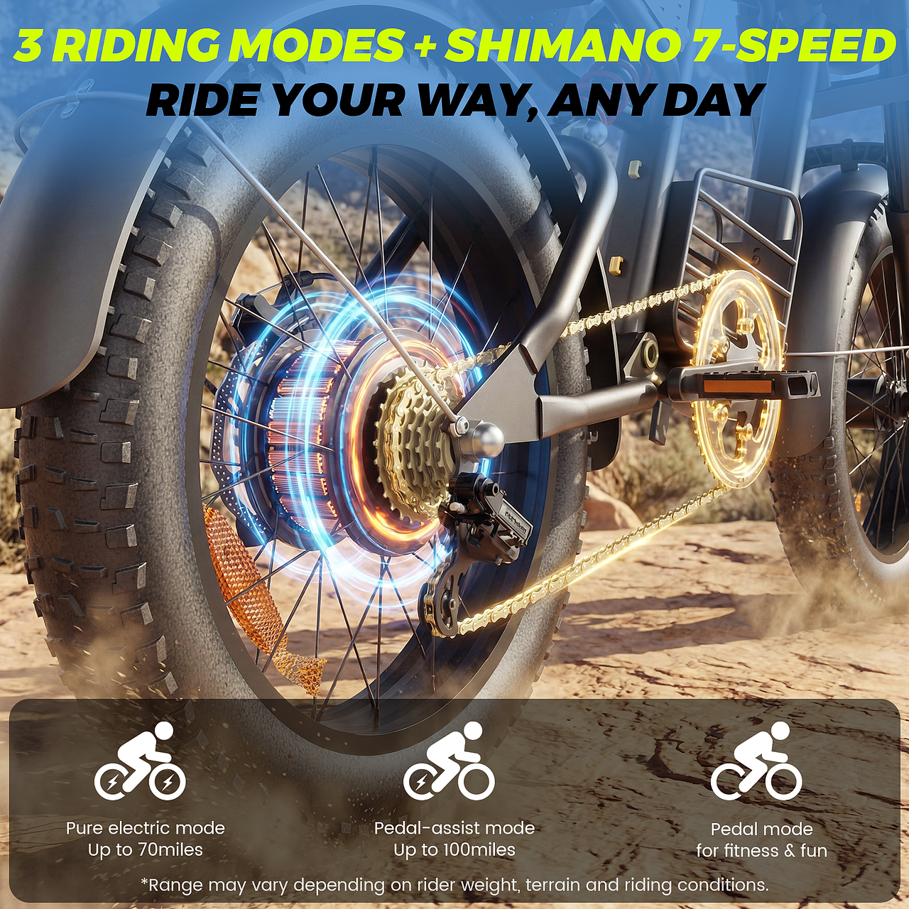 亚马逊电商设计-电动自行车（图ZNDAwNzMyMzQ0） - 场景 - 站酷设计师丑橘橘橘橘原创素材 - 站酷ZCOOL