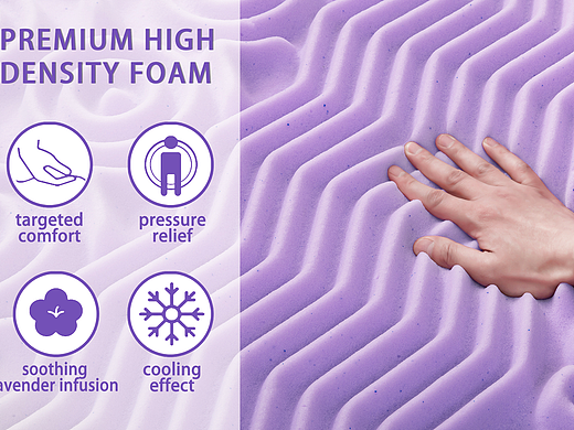 亚马逊产品拍摄主图设计案例-床垫