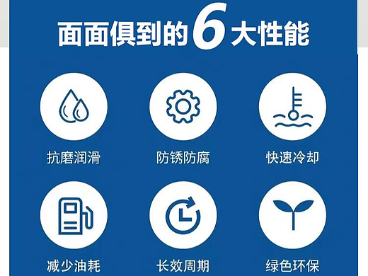 常用切削液有哪些