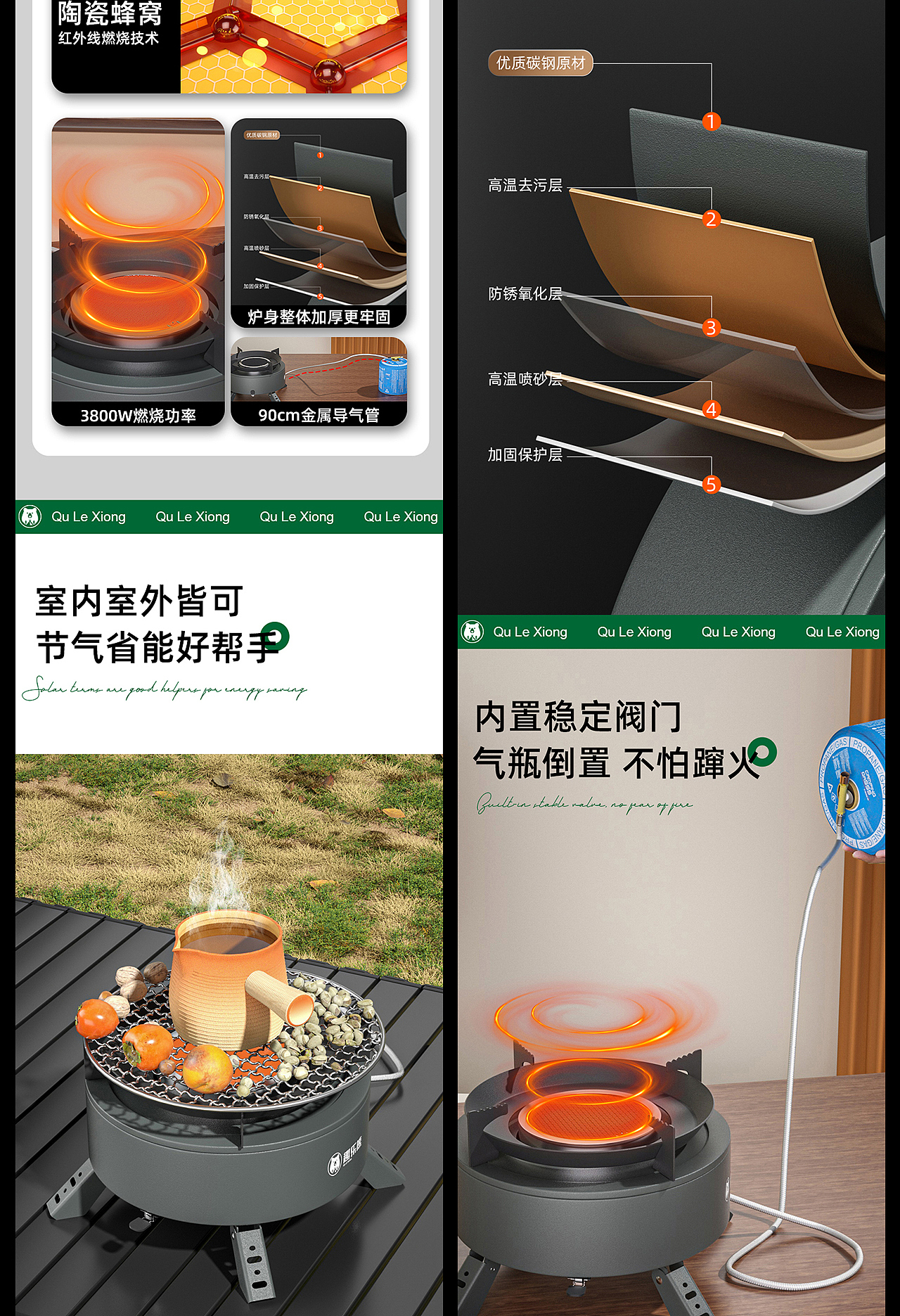 红外线蜂窝详情页 X2（图ZNDAwNzQ5MDY0） - 电商 - 站酷设计师一株小蘑菇原创素材 - 站酷ZCOOL