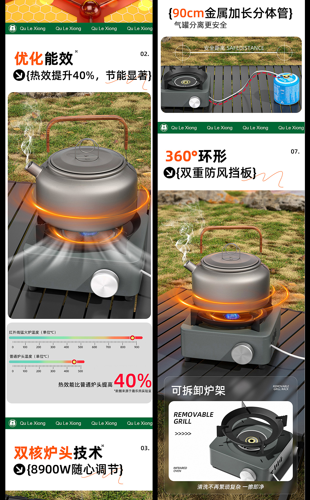红外线蜂窝详情页 X2（图ZNDAwNzQ5MDg0） - 电商 - 站酷设计师一株小蘑菇原创素材 - 站酷ZCOOL