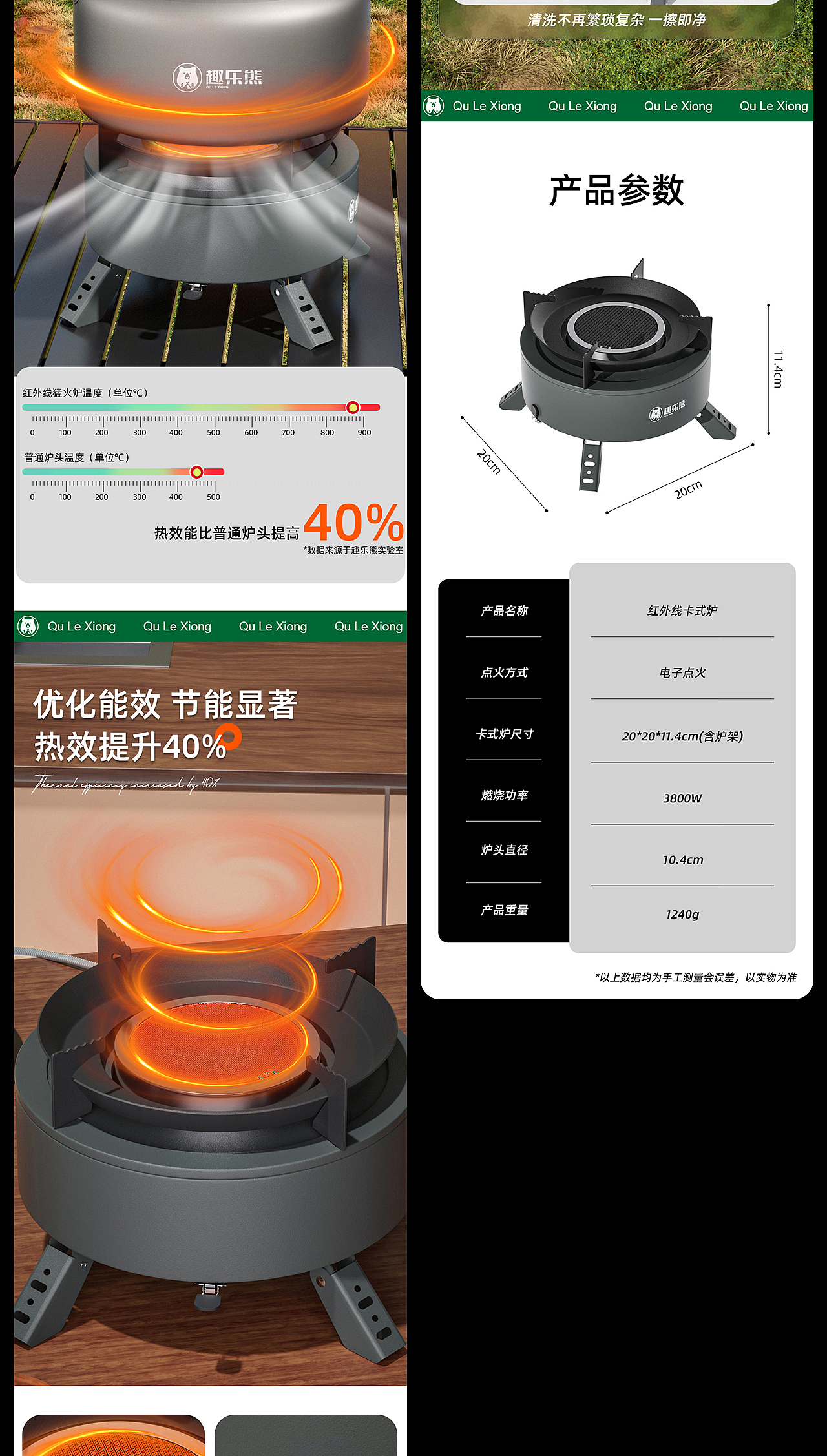 红外线蜂窝详情页 X2（图ZNDAwNzQ5MDcy） - 电商 - 站酷设计师一株小蘑菇原创素材 - 站酷ZCOOL
