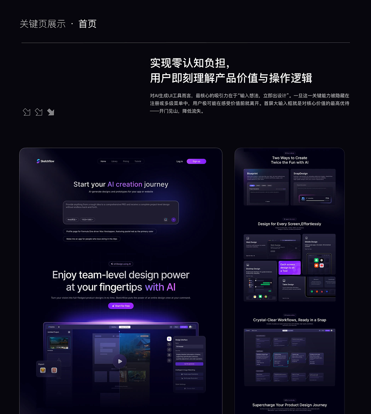 近年合作远程项目汇总（图ZNDAwNzU1MjQ0） - 软件界面 - 站酷设计师20th_Century_Boy原创素材 - 站酷ZCOOL