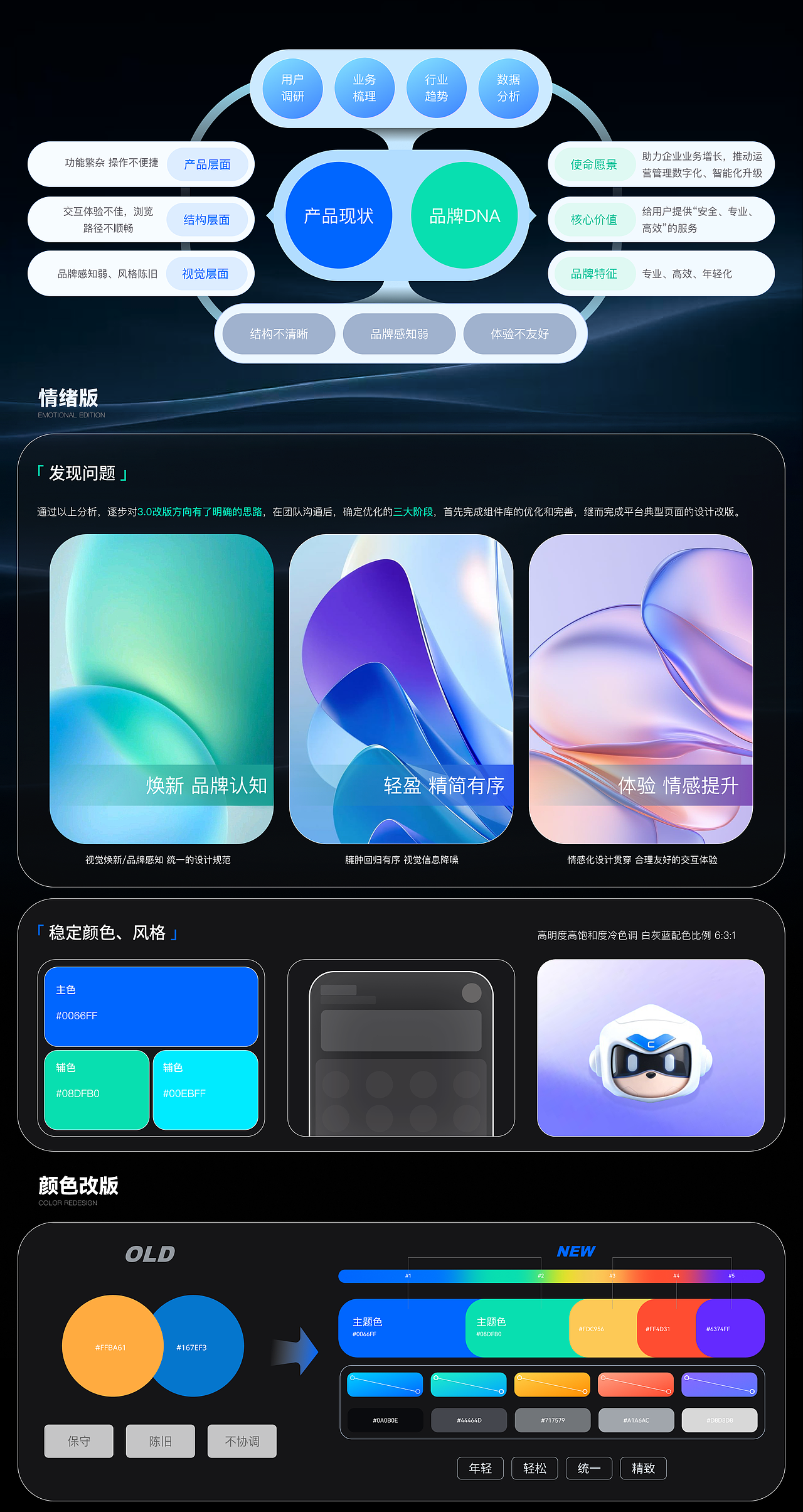 2025设计作品集（图ZNDAwNzU2MDc2） - APP界面 - 站酷设计师wo马上就到原创素材 - 站酷ZCOOL