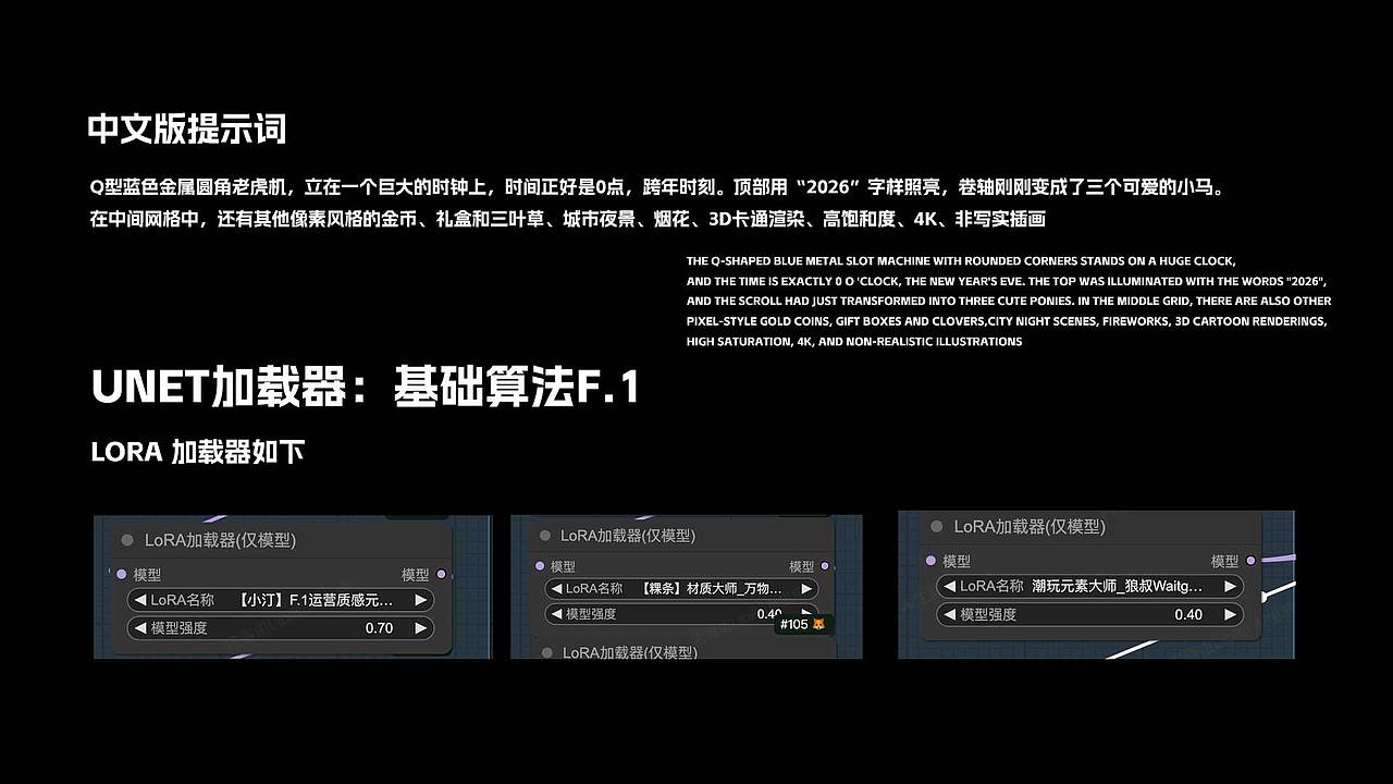 《2026 “好运扭蛋机”：一键开启新年 Buff》（图ZNDAwNzY4MTcy） - AI作品 - 站酷设计师星野漫行Lily原创素材 - 站酷ZCOOL