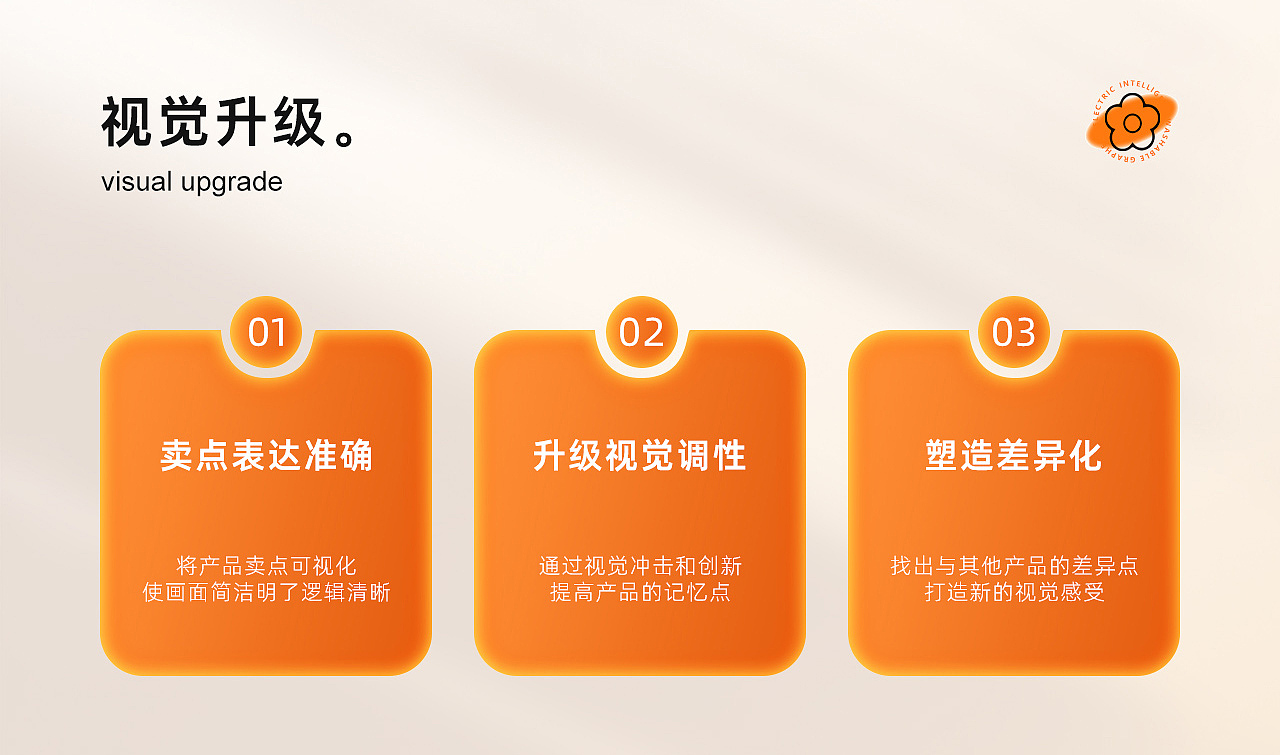 彩阳 X 青鸟视觉 X 石墨烯电热毯 | 详情页分享（图ZNDAwNzcxMzg0） - 电商 - 站酷设计师青鸟品牌整合原创素材 - 站酷ZCOOL