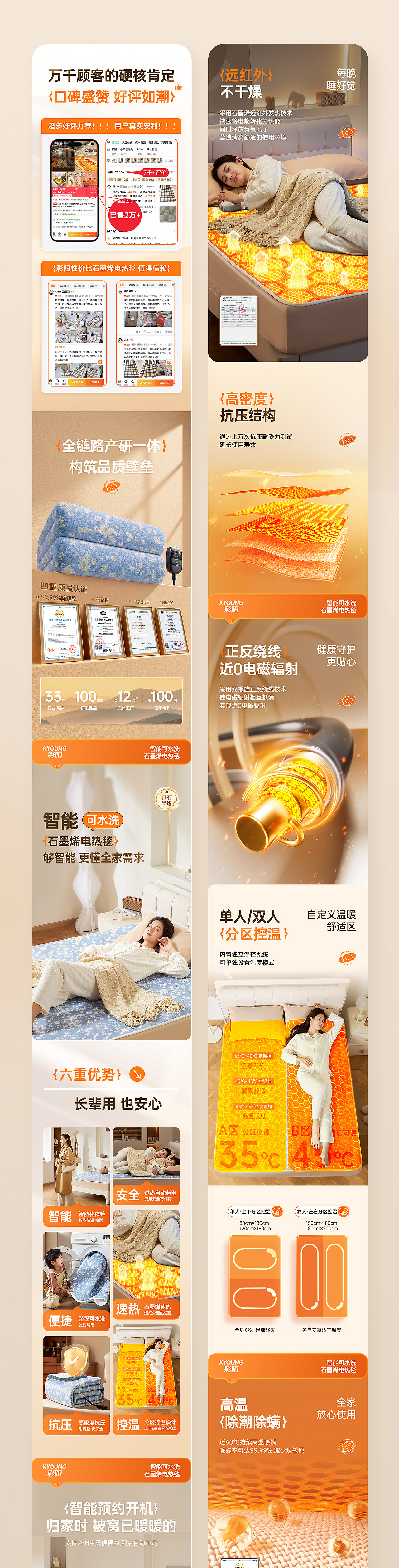 彩阳 X 青鸟视觉 X 石墨烯电热毯 | 详情页分享（图ZNDAwNzcxNDAw） - 电商 - 站酷设计师青鸟品牌整合原创素材 - 站酷ZCOOL