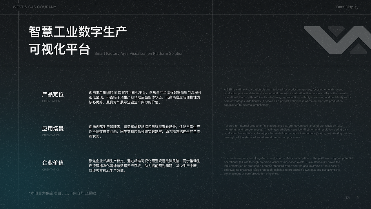 工业数字沙盘 - 可视化平台解决方案（图ZNDAwNzgyODYw） - 软件界面 - 站酷设计师Arc_Display原创素材 - 站酷ZCOOL