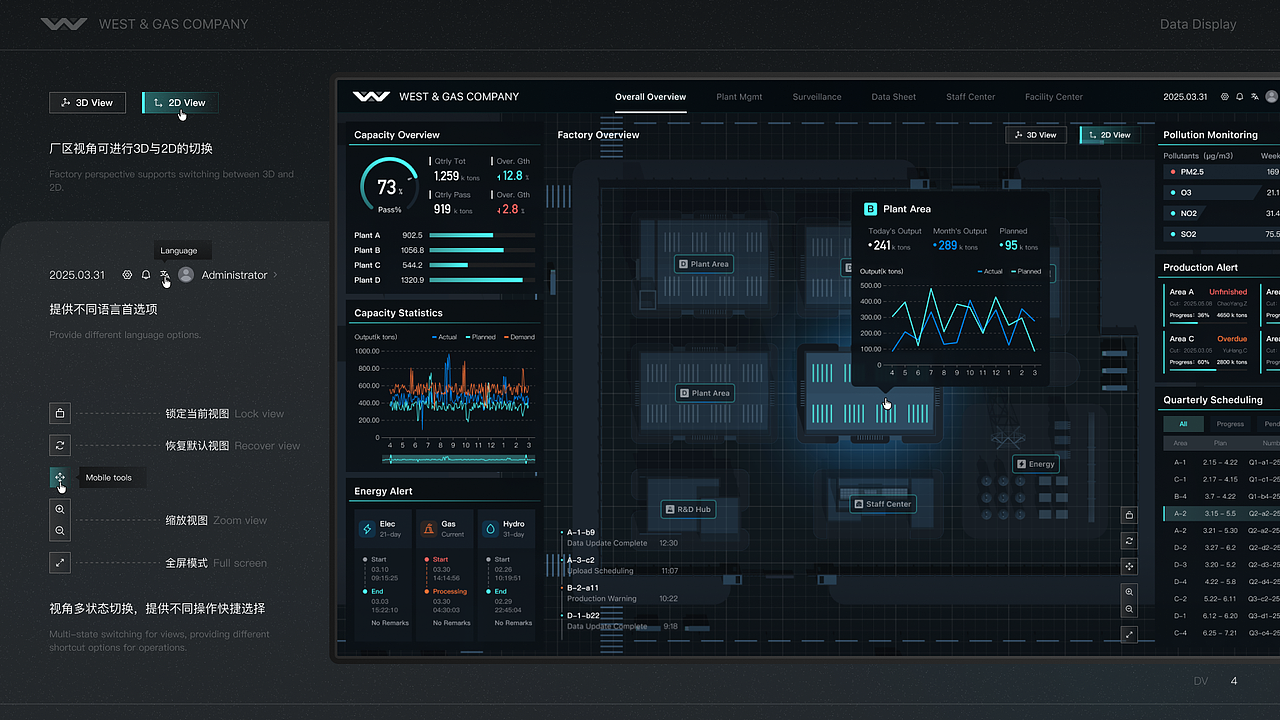 工业数字沙盘 - 可视化平台解决方案（图ZNDAwNzgyODcy） - 软件界面 - 站酷设计师Arc_Display原创素材 - 站酷ZCOOL
