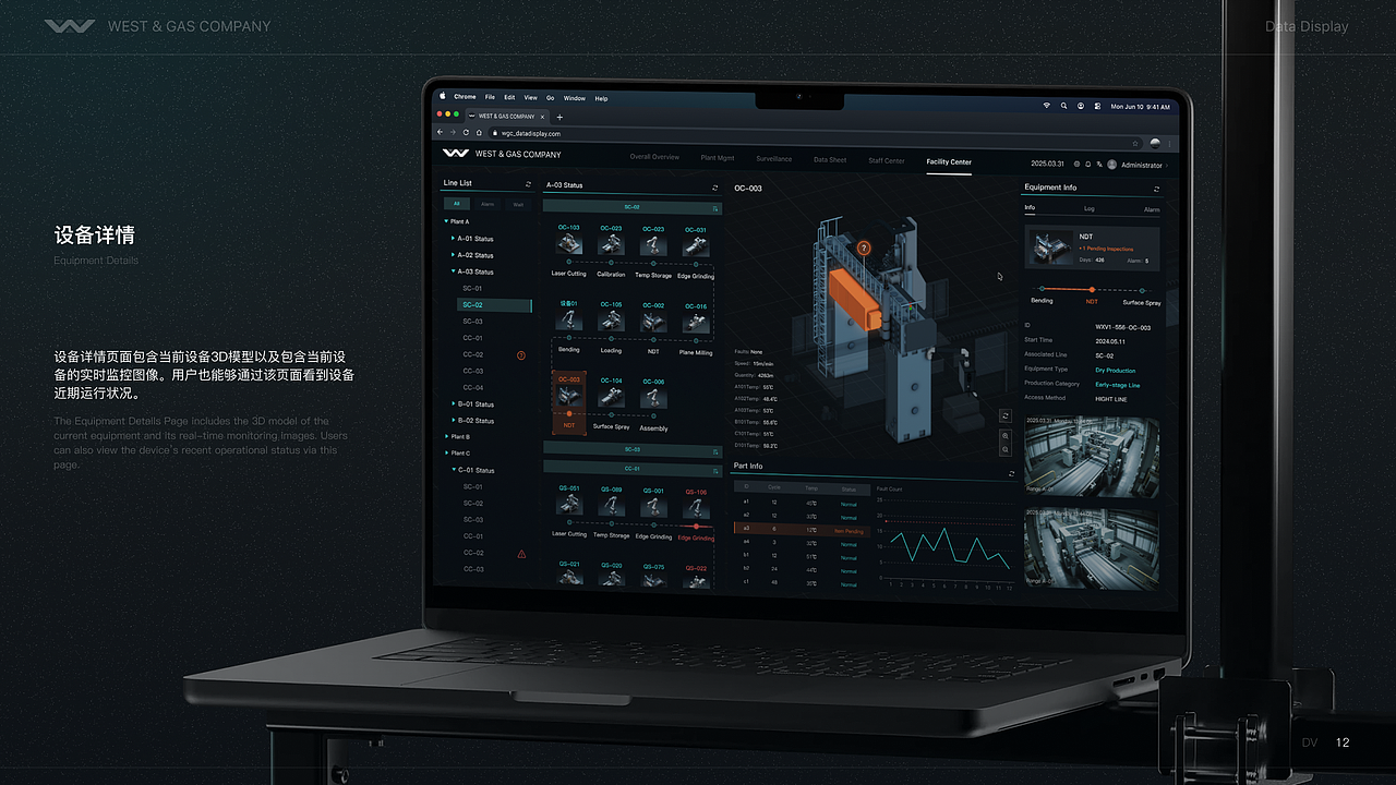 工业数字沙盘 - 可视化平台解决方案（图ZNDAwNzgyOTA0） - 软件界面 - 站酷设计师Arc_Display原创素材 - 站酷ZCOOL