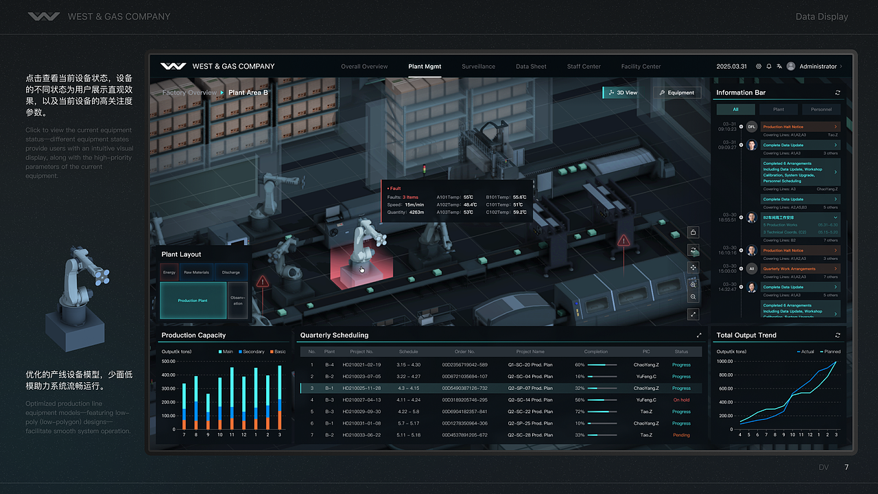 工业数字沙盘 - 可视化平台解决方案（图ZNDAwNzgyODg0） - 软件界面 - 站酷设计师Arc_Display原创素材 - 站酷ZCOOL