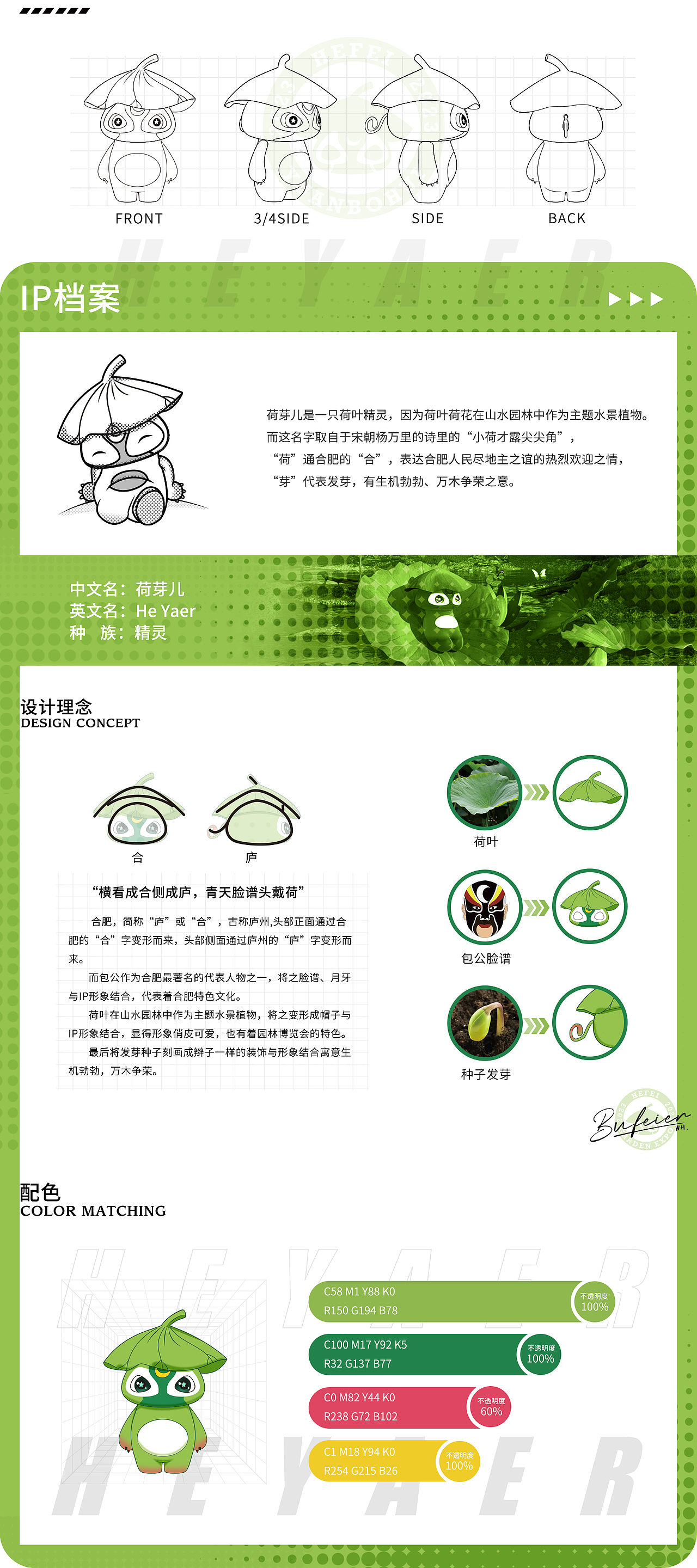 参赛稿——荷芽儿（可转）（图ZNDAwNzk0NzA0） - IP形象 - 站酷设计师布feier原创素材 - 站酷ZCOOL