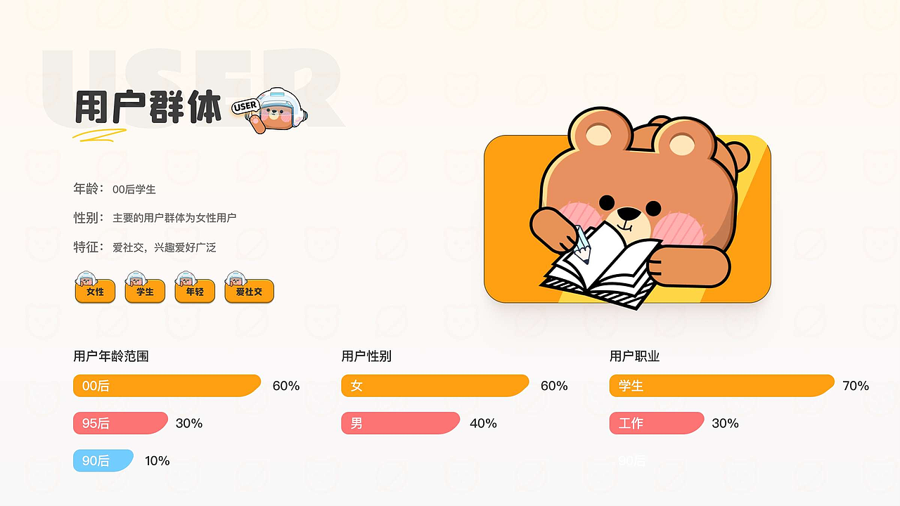 2023-2025作品集（图ZNDAwODAyMTA4） - APP界面 - 站酷设计师栗子爱吃松鼠原创素材 - 站酷ZCOOL