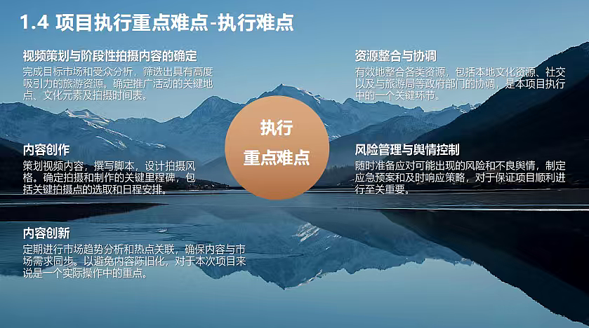 2024海螺沟景区官方微信公众号视频号代运营方案（图ZNDAwODAzNTQ4） - 文案/策划 - 站酷设计师精英策划圈可分享原创素材 - 站酷ZCOOL