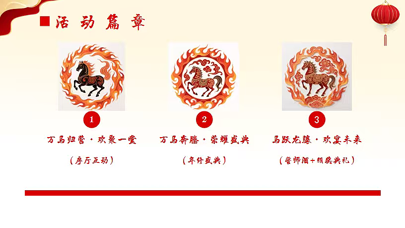 2026马年企业年终盛典年会总结尾牙活动方案（图ZNDAwODAzNzUy） - 文案/策划 - 站酷设计师精英策划圈可分享原创素材 - 站酷ZCOOL