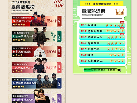 《影視劇宣》-臺(tái)灣公眾號(hào)（個(gè)人主頁(yè)-ZNzI5Nzg4MDg=） - 其他影視 - 站酷設(shè)計(jì)師唐友玲Mori原創(chuàng)素材 - 站酷ZCOOL