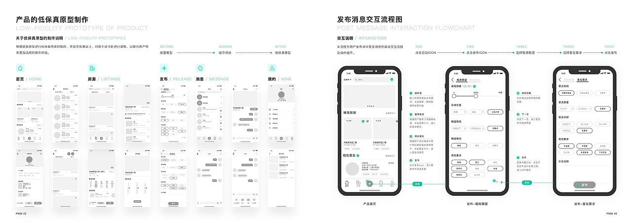 租房平台 体验流程提升（图ZNDAwODM4MTMy） - 交互/UE - 站酷设计师20th_Century_Boy原创素材 - 站酷ZCOOL