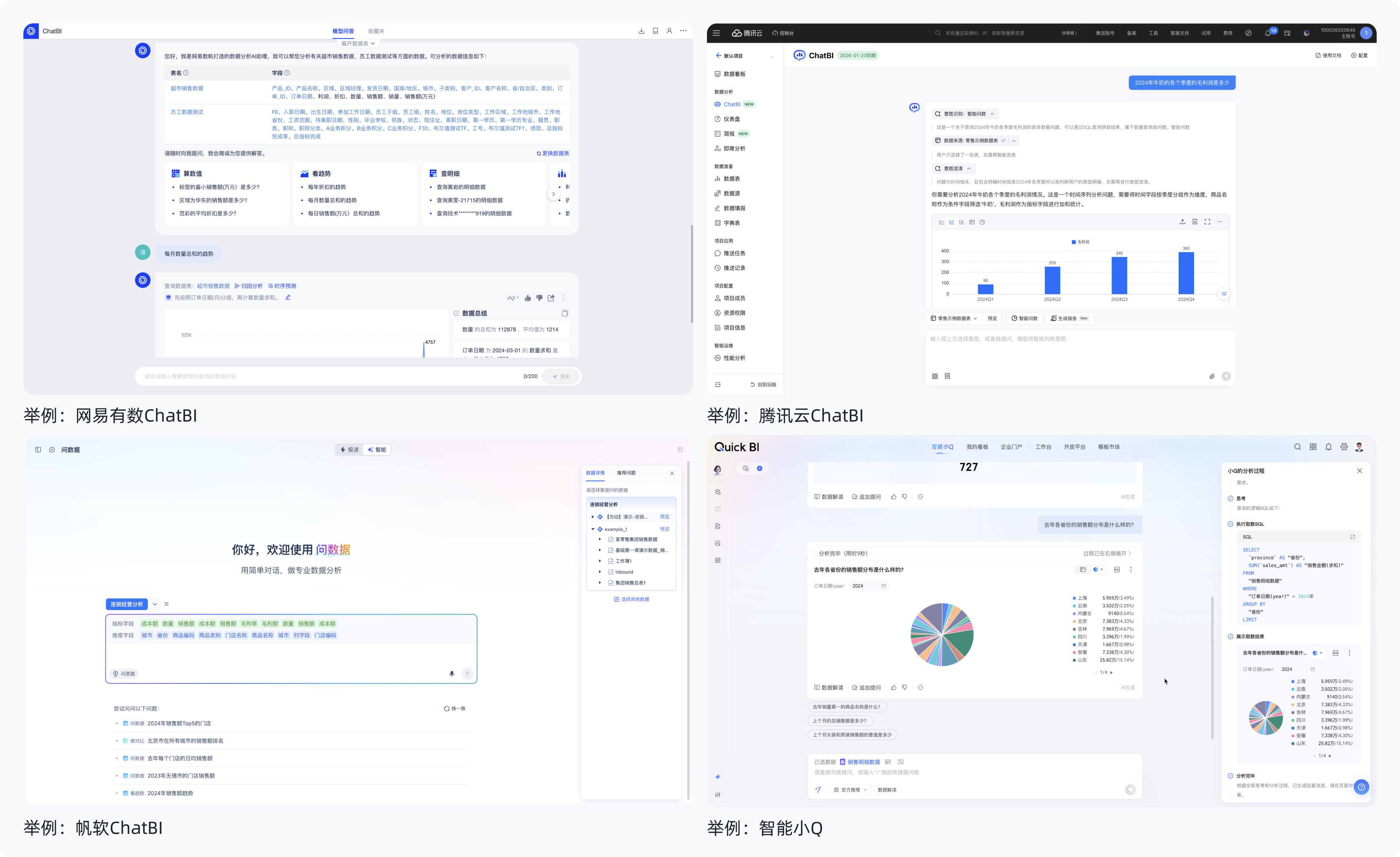 万字拆解！主流BI+AI产品：如何用功能与体验“收拢”不确定性（图ZMTUzNTcyMDg=） - 教程 - 站酷设计师范范米花儿原创素材 - 站酷ZCOOL