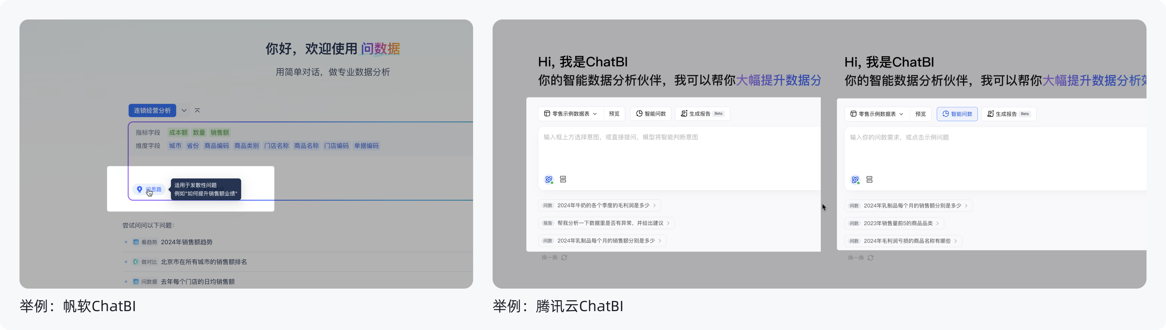 万字拆解！主流BI+AI产品：如何用功能与体验“收拢”不确定性（图ZMTUzNTcyMTY=） - 教程 - 站酷设计师范范米花儿原创素材 - 站酷ZCOOL