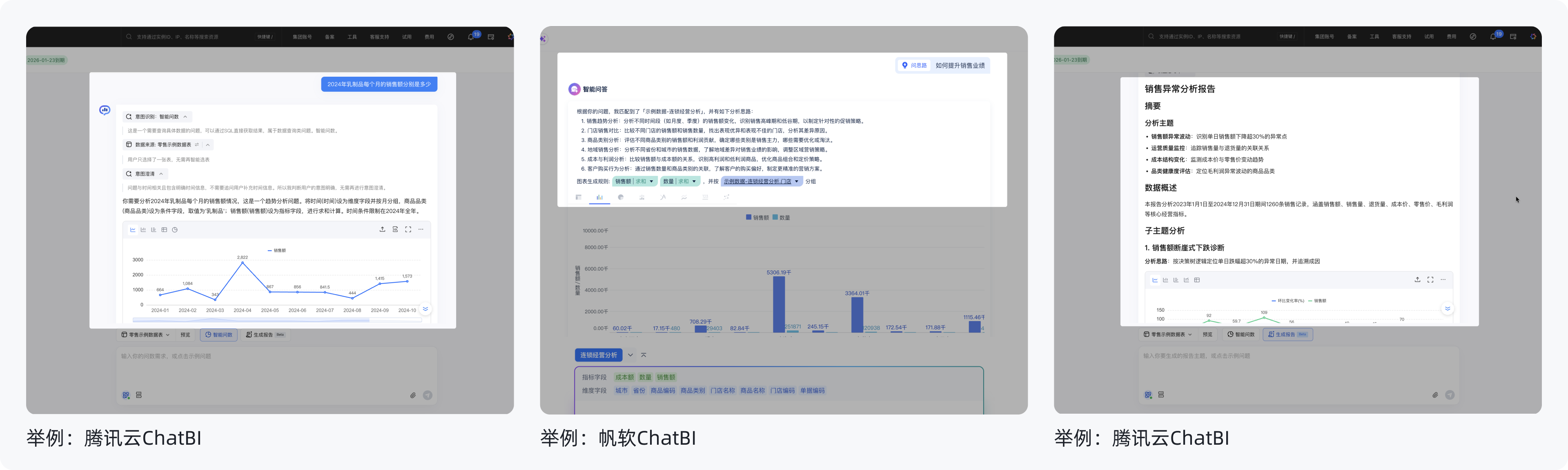 万字拆解!主流BI+AI产品:如何用功能与体验“收拢”不确定性(图ZMTUzNTcyMjA=) - 教程 - 站酷设计师范范米花儿原创素材 - 站酷ZCOOL