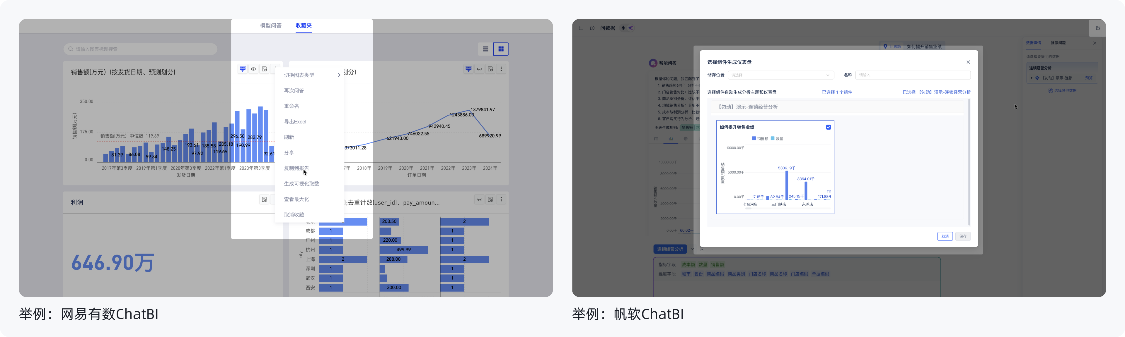万字拆解！主流BI+AI产品：如何用功能与体验“收拢”不确定性（图ZMTUzNTcyMjQ=） - 教程 - 站酷设计师范范米花儿原创素材 - 站酷ZCOOL
