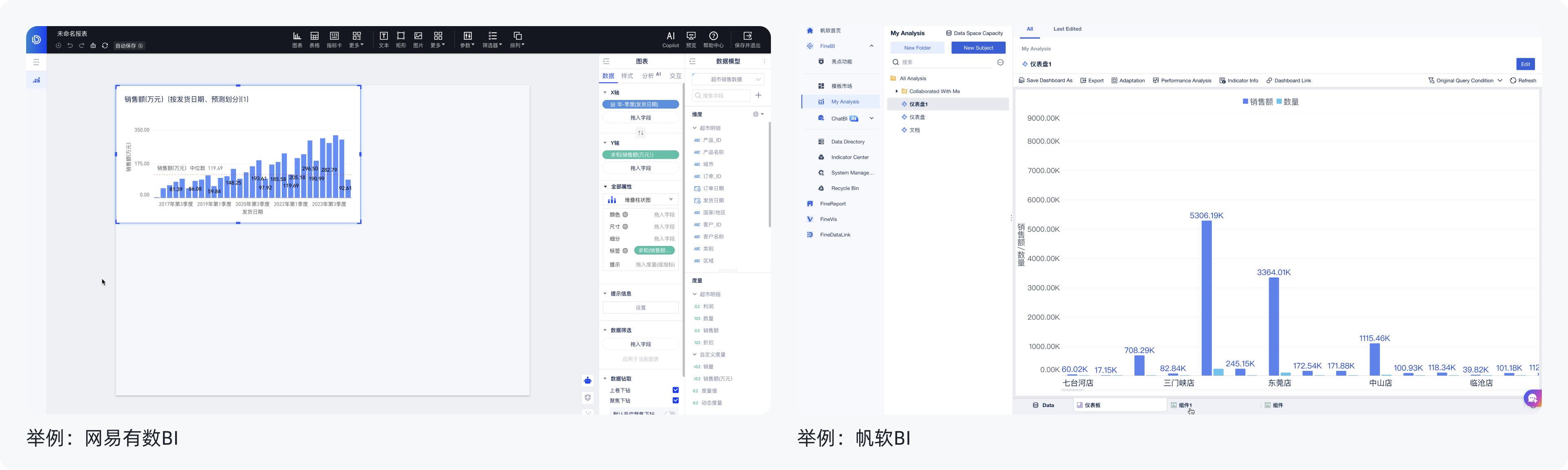 万字拆解!主流BI+AI产品:如何用功能与体验“收拢”不确定性(图ZMTUzNTcyMjg=) - 教程 - 站酷设计师范范米花儿原创素材 - 站酷ZCOOL