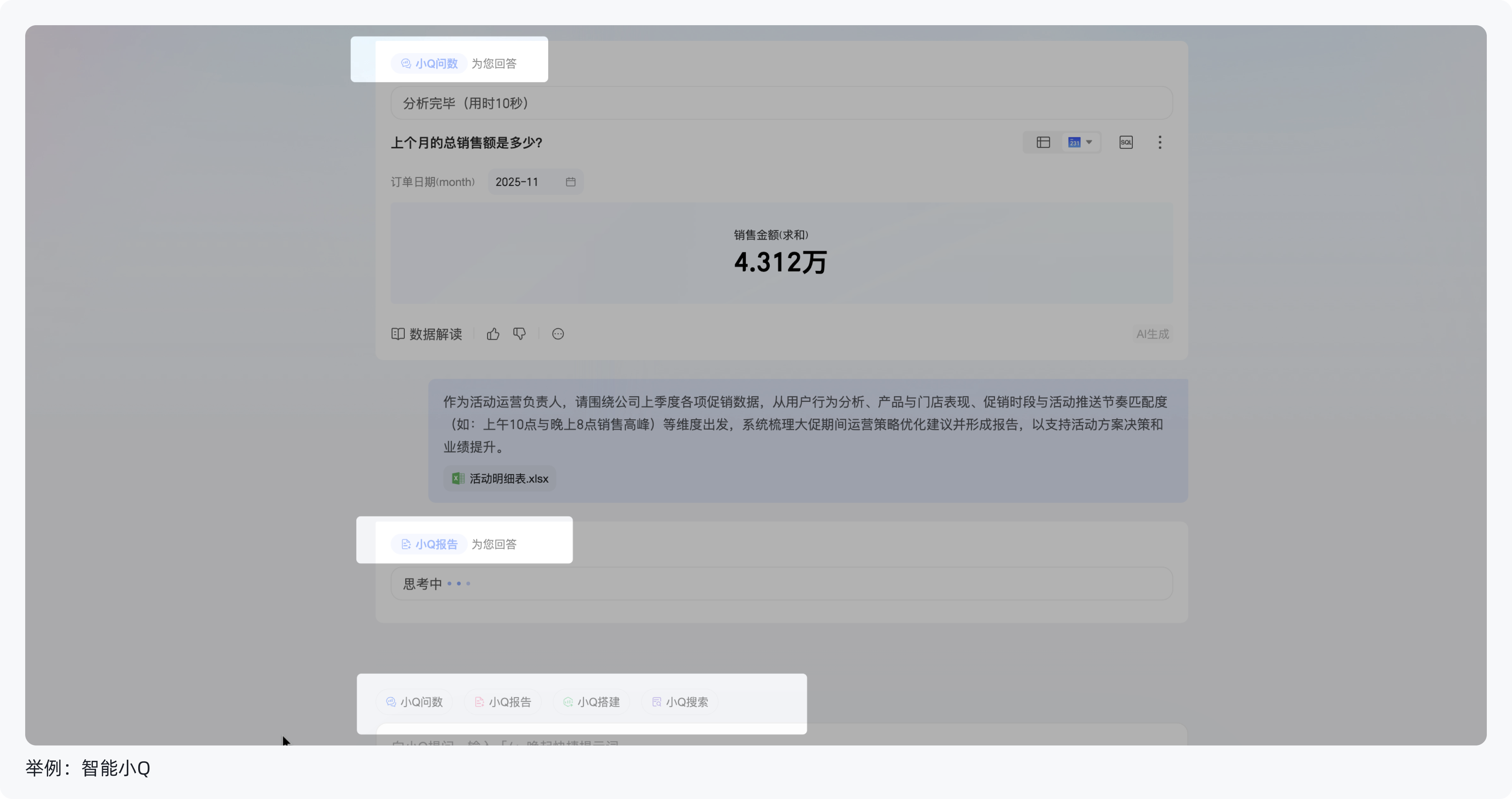 万字拆解！主流BI+AI产品：如何用功能与体验“收拢”不确定性（图ZMTUzNTcyNDA=） - 教程 - 站酷设计师范范米花儿原创素材 - 站酷ZCOOL