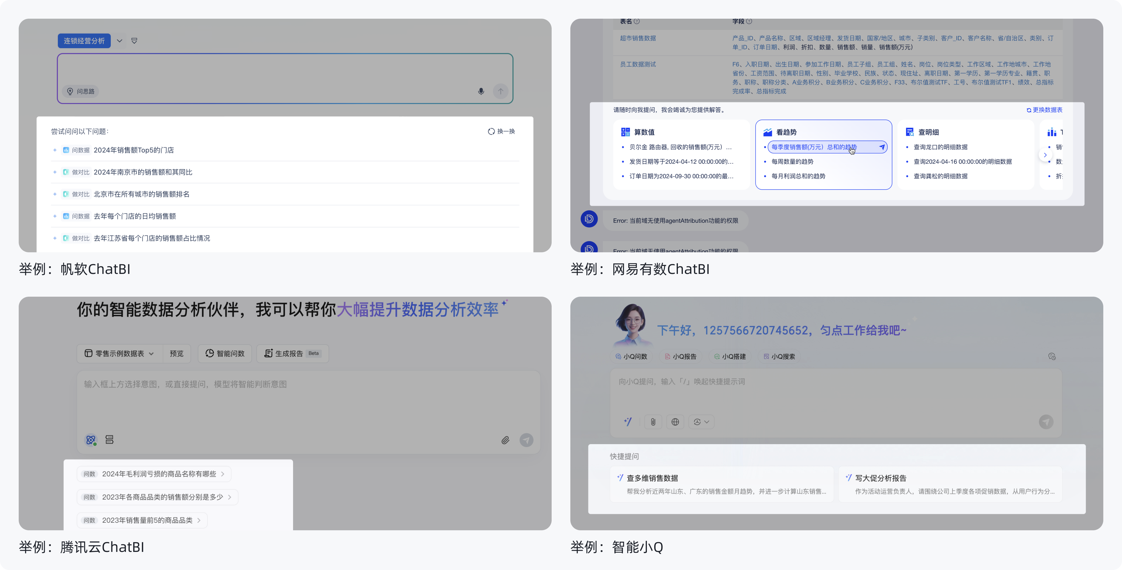 万字拆解！主流BI+AI产品：如何用功能与体验“收拢”不确定性（图ZMTUzNTcyNDg=） - 教程 - 站酷设计师范范米花儿原创素材 - 站酷ZCOOL
