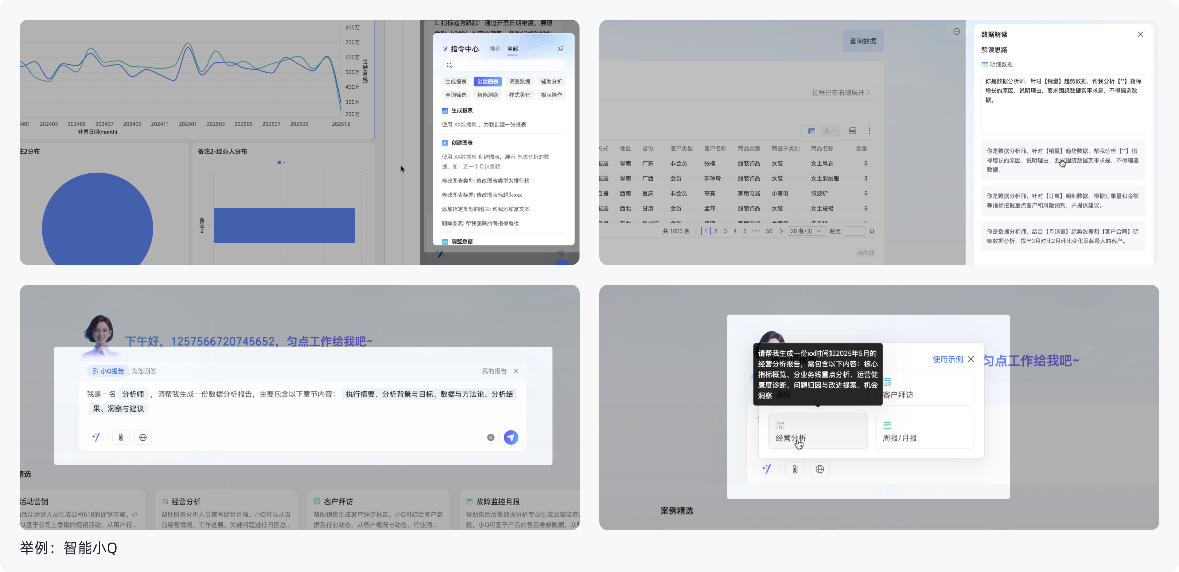 万字拆解!主流BI+AI产品:如何用功能与体验“收拢”不确定性(图ZMTUzNTczODQ=) - 教程 - 站酷设计师范范米花儿原创素材 - 站酷ZCOOL