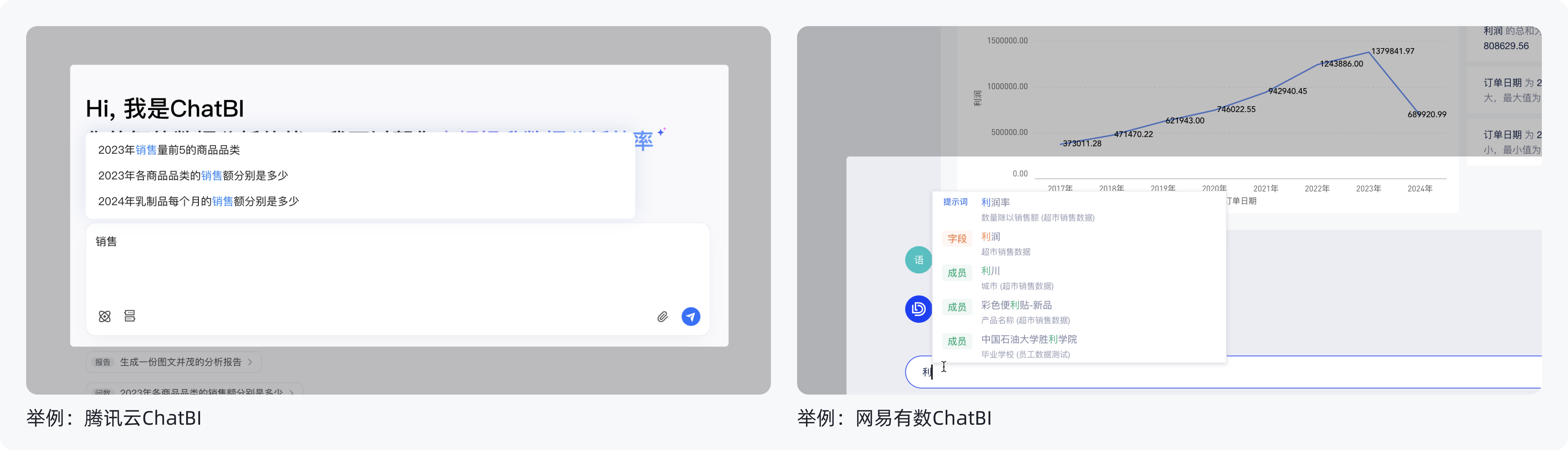 万字拆解!主流BI+AI产品:如何用功能与体验“收拢”不确定性(图ZMTUzNTczODg=) - 教程 - 站酷设计师范范米花儿原创素材 - 站酷ZCOOL