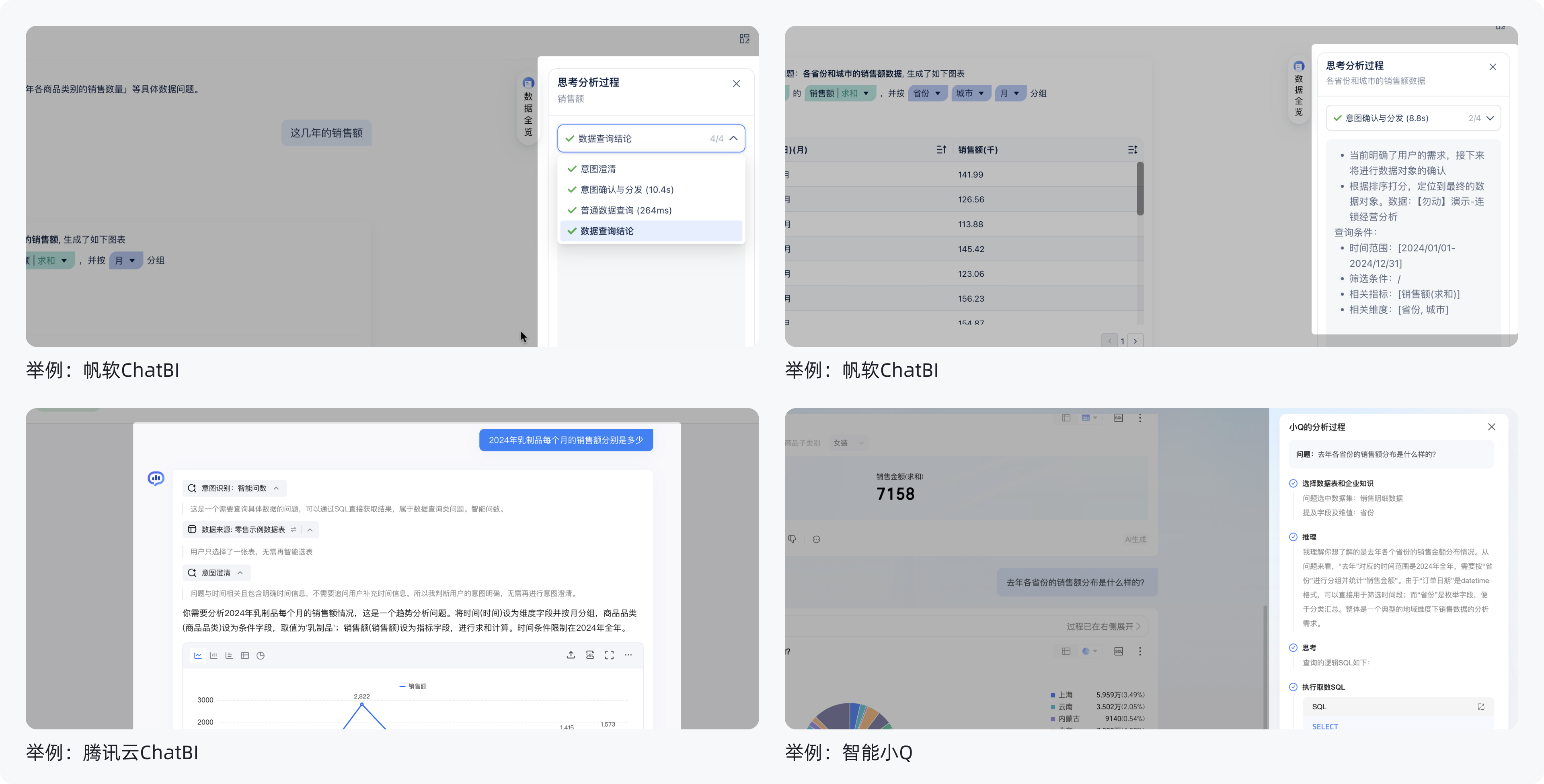 万字拆解!主流BI+AI产品:如何用功能与体验“收拢”不确定性(图ZMTUzNTc0MDA=) - 教程 - 站酷设计师范范米花儿原创素材 - 站酷ZCOOL