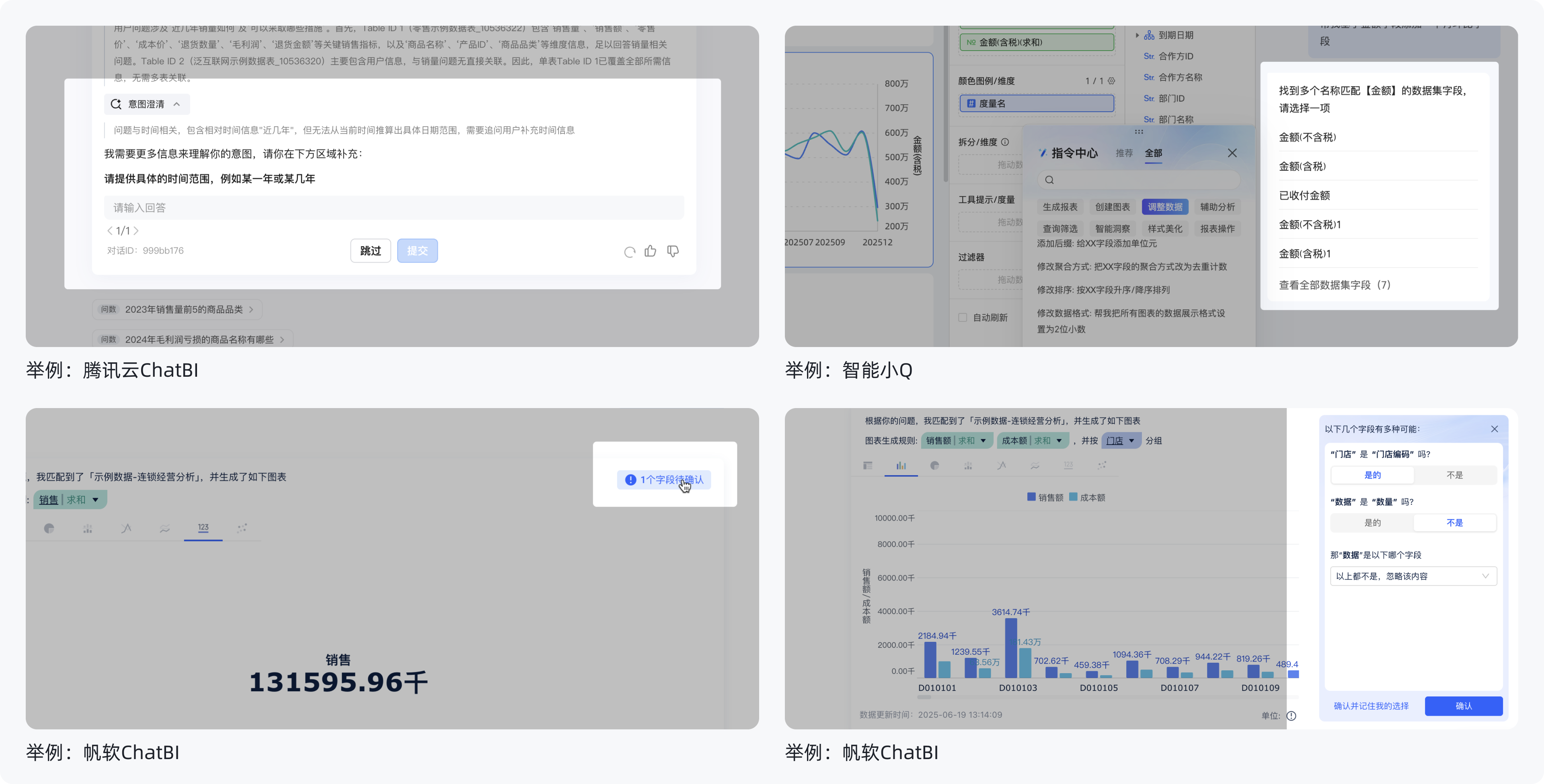 万字拆解！主流BI+AI产品：如何用功能与体验“收拢”不确定性（图ZMTUzNTc0MDQ=） - 教程 - 站酷设计师范范米花儿原创素材 - 站酷ZCOOL