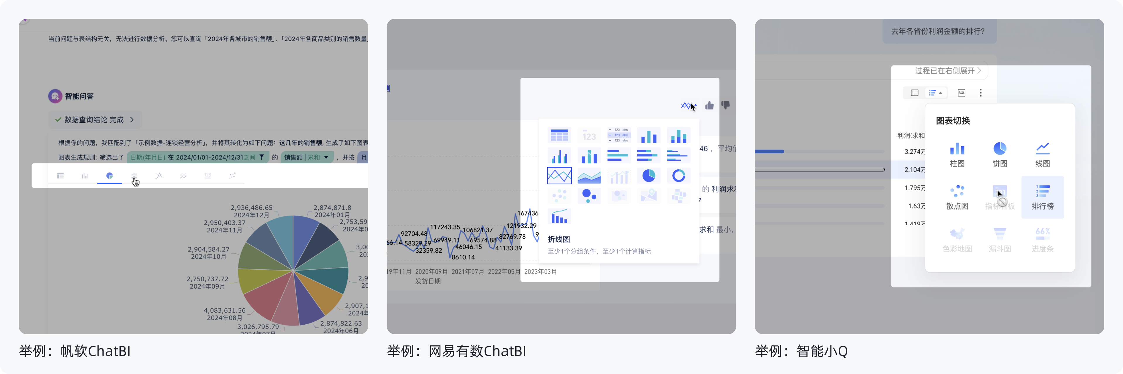 万字拆解！主流BI+AI产品：如何用功能与体验“收拢”不确定性（图ZMTUzNTc0MjA=） - 教程 - 站酷设计师范范米花儿原创素材 - 站酷ZCOOL