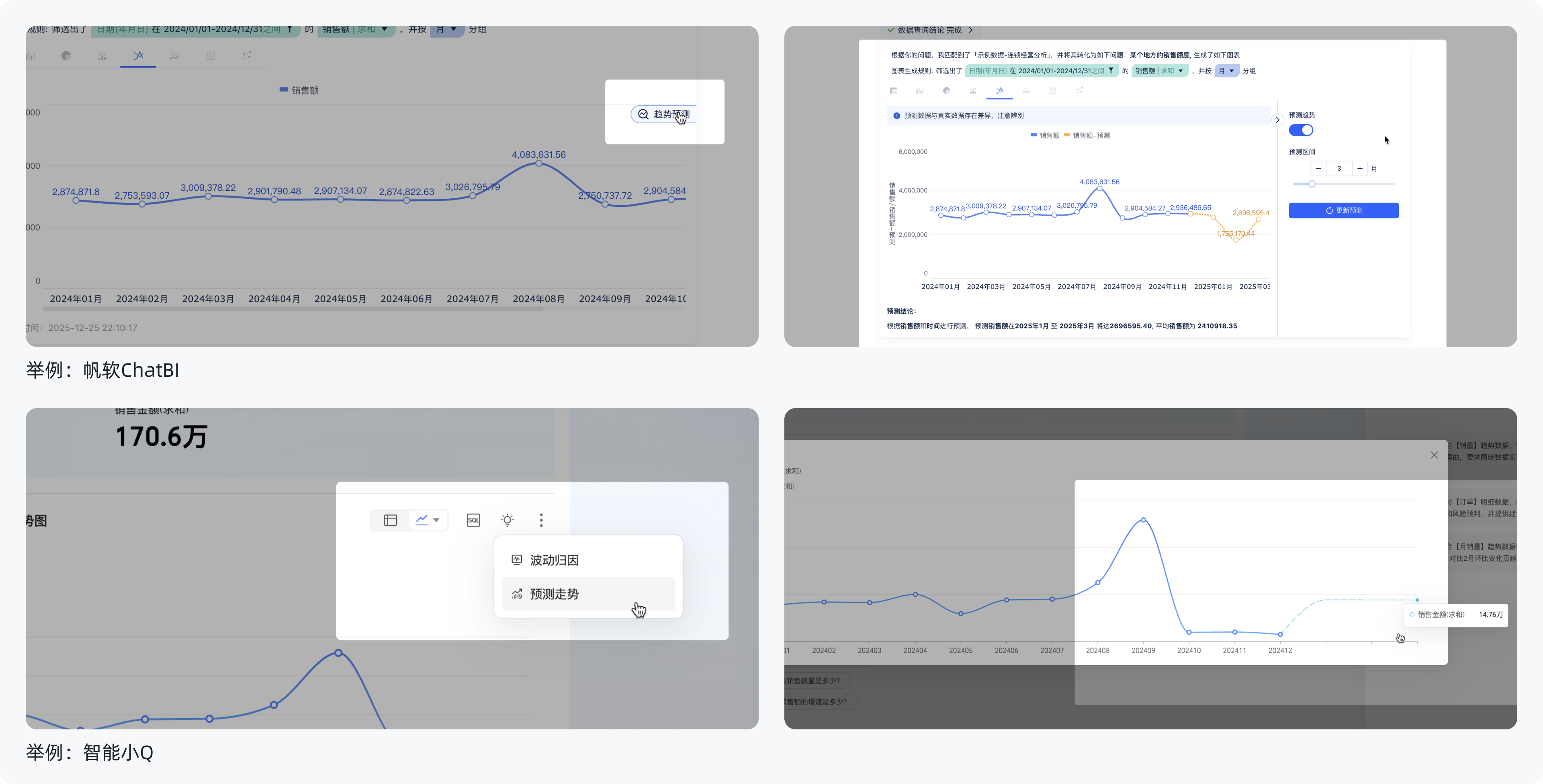 万字拆解！主流BI+AI产品：如何用功能与体验“收拢”不确定性（图ZMTUzNTc0MzI=） - 教程 - 站酷设计师范范米花儿原创素材 - 站酷ZCOOL